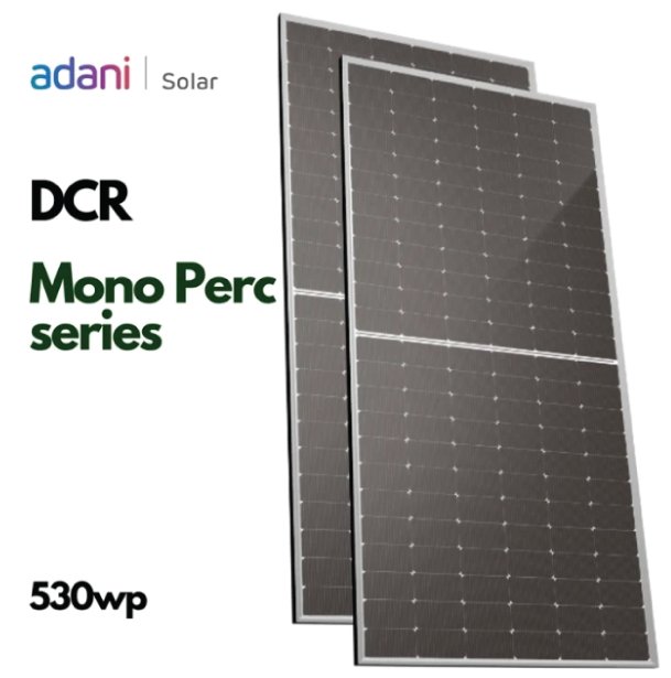 adani7
